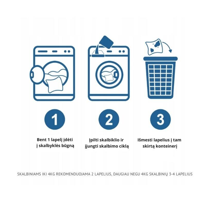 SMART wash skalbimo lapeliai sugeriantys spalvą, 22 vnt. 1 SMART wash skalbimo lapeliai sugeriantys spalvą, 22 vnt. 1
