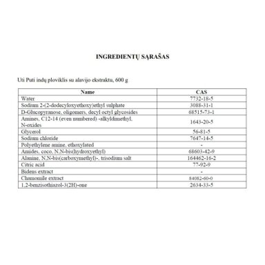 UTI PUTI indų ploviklis vaikiškas su alavijo ekstraktu, 600 g